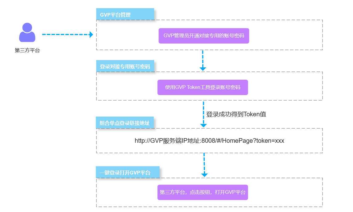 image-20230618203003789